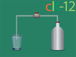 balancing chemical equations ck 12