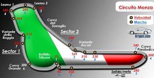 Previo Fórmula 1 Gran Premio de Italia Monza – F1 en estado puro