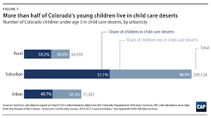 Ccr&r is available from 8 a.m. Child Care Deserts Center For American Progress