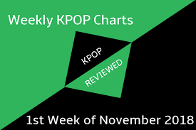 Weekly Chart 1st Week Of November 2018 Kpopreviewed