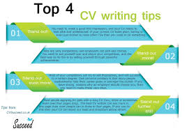 Example of a good CV CV Writing Advice   write the best possible CV  with free templates  CV  words