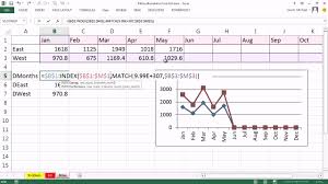 Mr Excel Excelisfun Trick 124 Dynamic Stacked Line Chart Youtube