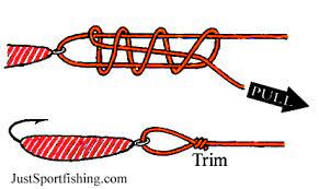 nail loop knot