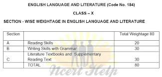 cbse syllabus for cl 10 english