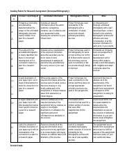 melcon rubric tia revisions   Clause   Logical Consequence Leakedbase 