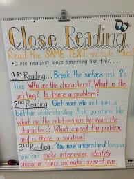 23 Close Reading Anchor Charts That Will Help Your Students