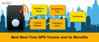 investing in a real time gps tracker