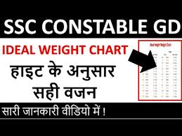 Ssc Gd Weight And Height Ratio Age Wise Chart In Hindi