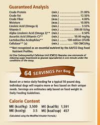 Canidae Dry Dog Food Lamb Meal And Brown Rice Formula 15