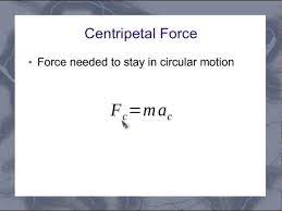 Centripetal Force Equation