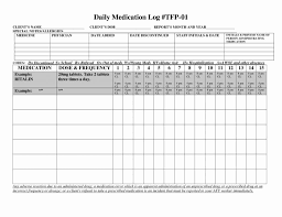 10 Medication Information Sheet Resume Samples