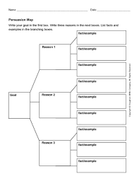 Common Core English Regents Argumentative Essay Outline by Omega      Argumentative Writing Graphic Organizer by Core Rigor