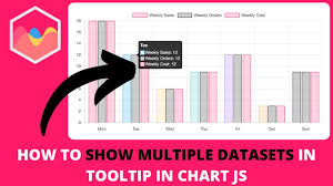 tooltip in chart js