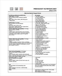 10 Diet Chart Examples In Word Pdf