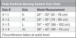 Peak Scoliosis Bracing System Breg Inc