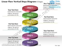Linear Flow Vertical Steps Diagram 6 Stages Process Charts