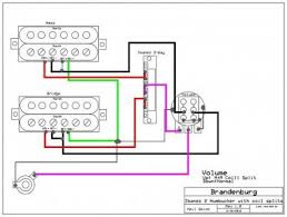 Wiring diagram comes with several easy to follow wiring diagram directions. Coil Tap Wiring Diagram Please Squier Talk Forum