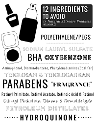 list of chemicals used in cosmetics