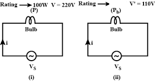 An electric bulb is rated 220V and 100W. When it is operated on 110V, the power  consumed will be :