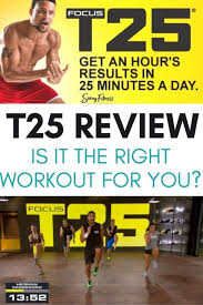 focus t25 review 2024 is the