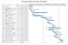 Startup Expenses Startup Financials Template Business Plan