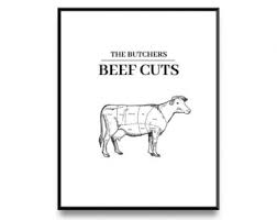 Beef Butcher Cuts Chart Vintage Style Cow Print Ideal For