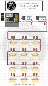 Wiring diagrams can be helpful in many ways, including illustrated wire colors, showing where different elements of your project go using electrical symbols, and showing what wire goes where. How To Wire Lights Switches In A Diy Camper Van Electrical System Explorist Life