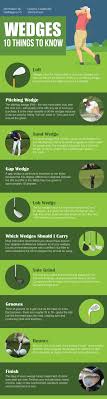 Wedges 10 Things To Know Golfmagic