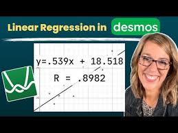Ter Plot And Linear Regression In