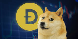 Dogecoin doge is a cryptocurrency with its own blockchain. Who S Laughing Now Small Investors Pump Joke Token Dogecoin Ciphertrace