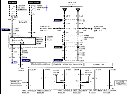 Upfitter switches were installed from the factory. 1999 Ford Super Duty Trailer Wiring Diagram Site Wiring Diagram Wire