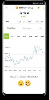 Our chart also tracks bitcoin price history over the past 24 hours, weeks, or months. Mobile App Ios Android Coingecko