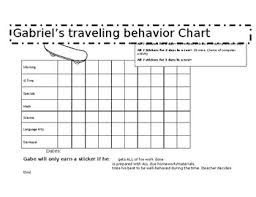 Editable Behavior Sticker Chart By The Poffect Classroom By