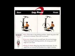 Bowflex Ultimate Exercises Exercise Color Demonstration From Workout Poster Legs Arms Lying Sitting
