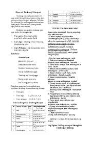 Watak lan paugerane tembang macapat yaiku : Doc Kawruh Tembang Macapat Zharfana Naura Academia Edu