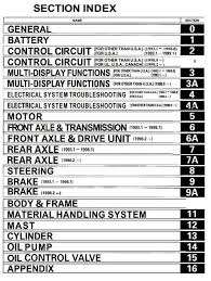 Toyota Electric Forklift Truck 5fb Series 5fbe10 5fbe13 5fbe15 5fbe18 5fbe20 Workshop Service Manual