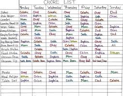 Chore Chart Notepad Free Resume Example