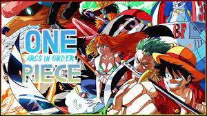 All One Piece Arcs In Order - Sagas, Specials, & Movies