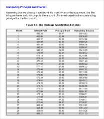 7 Loan Amortization Schedule Template 7 Free Excel Pdf