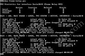 ccna training frame relay gns3 lab