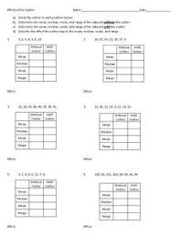 Solve the following problems by finding the mean, median, range, or mean absolute deviation (mad). Outlier Worksheet Printable Worksheets And Activities For Teachers Parents Tutors And Homeschool Families