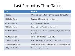 Not only do you have to prioritize the subjects and courses you need to study for within a certain amount of time, but you also have to juggle other responsibilities such as family, friends, and entertainment. Best Time Table For Studies Before An Exam Chetchat
