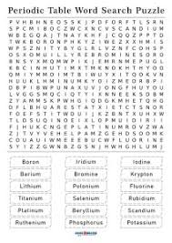printable periodic table word search