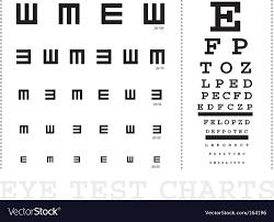 Snellen Eye Test Charts