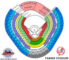 63 Comprehensive Yankee Stadium Seat Chart Views