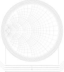 Smith Chart Admittance Related Keywords Suggestions