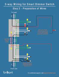 3 way switch wiring diagram. Installing A Multi Way Brilliant Smart Dimmer Switch Setup Brilliant Support