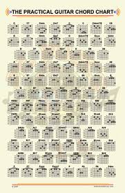 The Practical Guitar Chord Poster