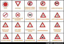 Road Signs And Meanings Chart Us Dmv Road Signs And Meanings