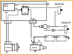 Once you get your free wiring diagrams, then what do you do with it. Automotive Electrical Wiring Diagrams Hobbiesxstyle
